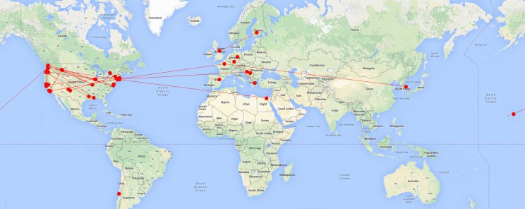 Migration Map